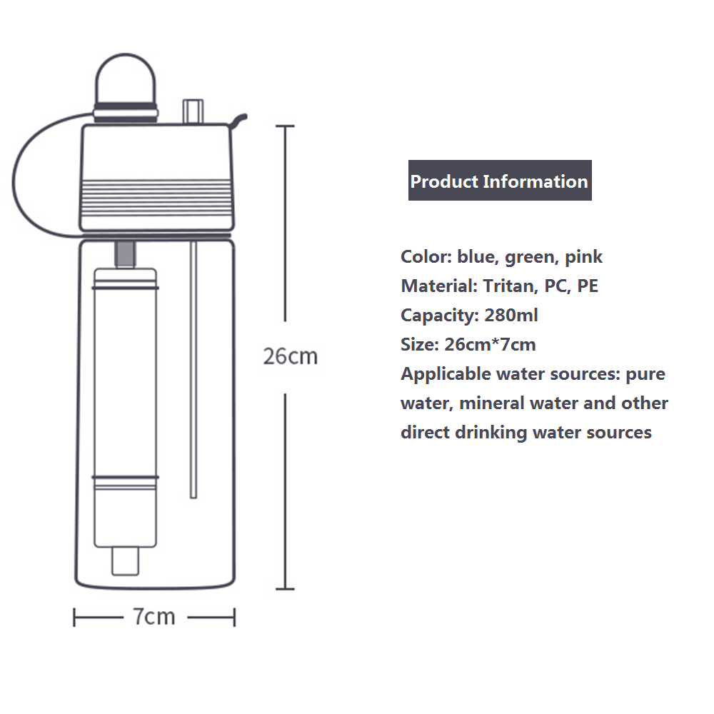 Moisturizing Spray Cup