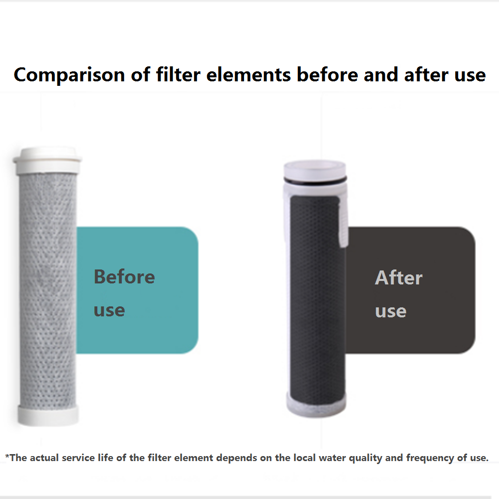 Fragrant Water Purification Shower Filter