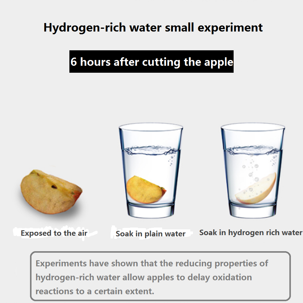 Hydrogen rich negative ion shower